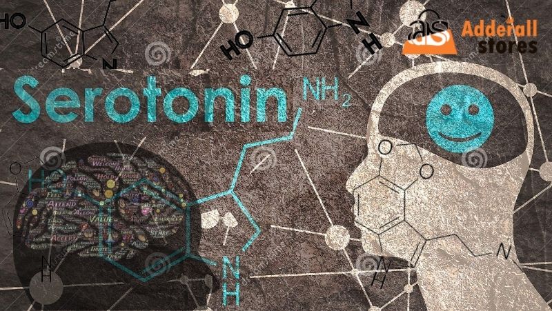 Serotonin Syndrome (Toxicity): Overview and Diagnosis