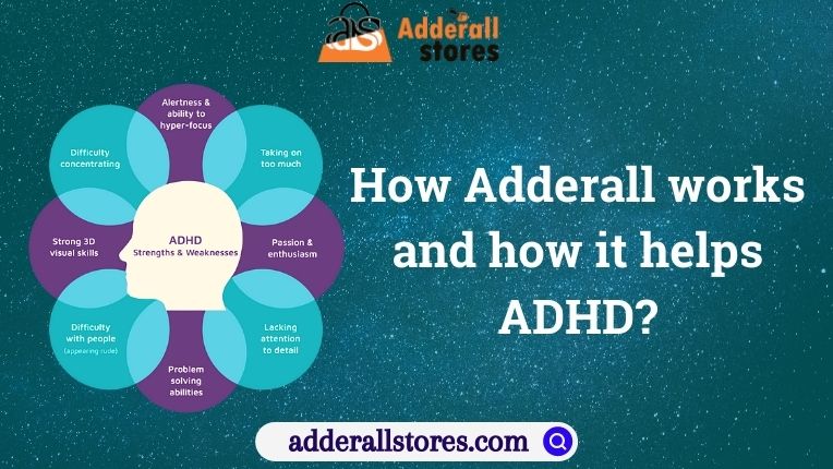 How Adderall works and how it helps ADHD